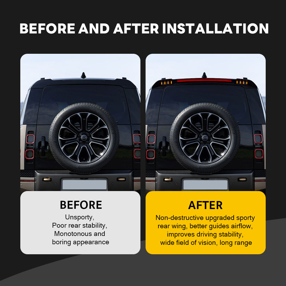 Led Light Rear Spoiler Wing for 2020-2025 Land Rover Defender 90 110 130 4-Door Rear Roof Spoiler Tail Wing Exterior Accessories