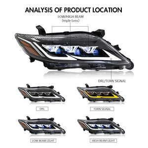 TT-ABC Front Body Kits for 2007–2011 Toyota Camry (Lexus‑Style) - TT-ABC