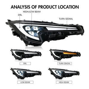 TT-ABC Led Headlights for 2020-2025 Toyota Corolla Sedan Headlamp Assembly - TT-ABC