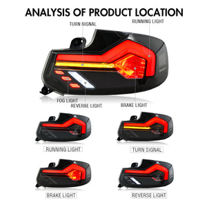 TT-ABC LED GTS Tail Lights for 2014-2021 BMW 2 Series F22 F23 F87 M2 Rear Lamps Assembly - TT-ABC