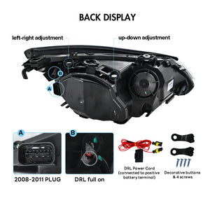 TT-ABC LED Headlights for 2005-2010 BMW 5 Series E60 5th Gen Head Lamps Assembly-TT-ABC-TT-ABC