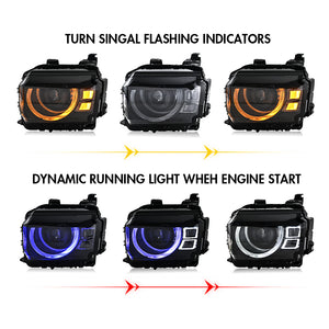 TT-ABC Led Headlight for 2022-2025 Jetour Traveler - TT-ABC