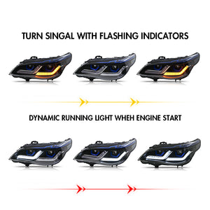 TT-ABC LED Headlights for 2005-2010 BMW 5 Series E60 5th Gen Head Lamps Assembly-TT-ABC-TT-ABC