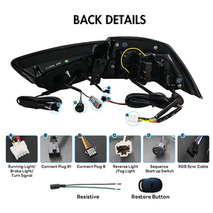 TT-ABC RGB Tail Light for 2008-2023 Mitsubishi Lancer & EVO X - TT-ABC