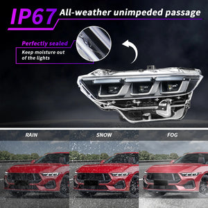 TT-ABC Led Headlight for 2024-2025 Ford Mustang Ecosport/GT Headlight Assembly - TT-ABC