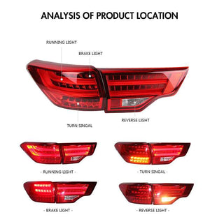 For 2014-2019 Toyota Highlander Led Tail lights Assembly, Start-Up Animation Rear lights (Smoked/Red) - TT-ABC