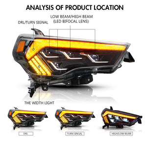 For 2014-2022 Toyota 4Runner Led Headlights (6 near 8 far) - TT-ABC