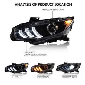 For 2016-2020 Honda Civic 10th Gen Led headlight(Mustang design) - TT-ABC