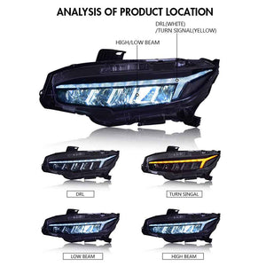For 2016-2021 Honda Civic 10th Gen Led Headlights Assembly, Hatchback Coupe Sedan Sport - TT-ABC
