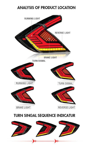 For 2016-2021 Honda Civic Hatchback Tail light (two compartments) - TT-ABC