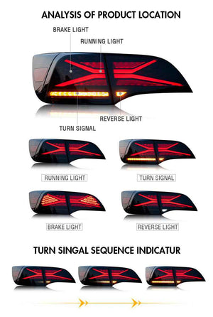 TT-ABC LED Tail Lights for 2017-2022 Tesla Model 3 & Model Y Smoked LED Tail Lights (X-Men series Style) - TT-ABC