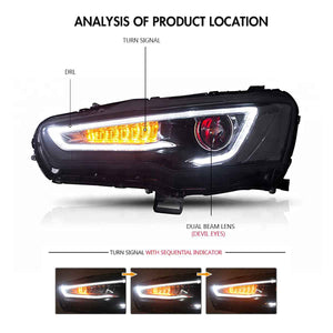 For Mitsubishi Lancer EVO X 2008-UP LED Demon Eye Projector Headlights(w/No devil eyes/w/devil eyes) (A5 Style) - TT-ABC