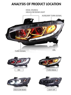 LED Headlight Assembly For 2016-2020 Honda Civic 10th Gen Headlights - TT-ABC