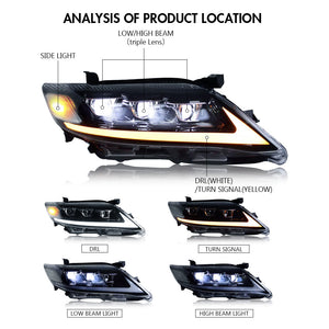 TT-ABC Front Body Kits for 2007–2011 Toyota Camry (Lexus‑Style) - TT-ABC