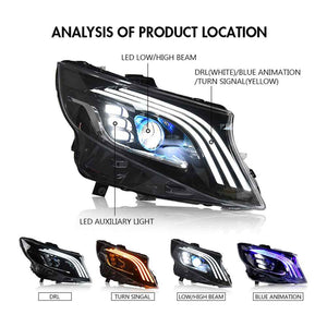 LED Headlights For 2017-2022 Mercedes Benz V-Class Metris/Vito W447 V250 V260 - TT-ABC