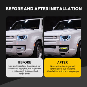 Pair Front Fog Light Lamp For Land Rover Defender 90 110 130 2020-2025 Left & Right - TT-ABC