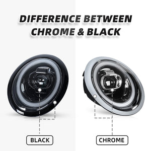 TT-ABC LED Headlights for 2001-2007 BMW Mini Cooper R50 R52 R53 Headlight Assembly - TT-ABC