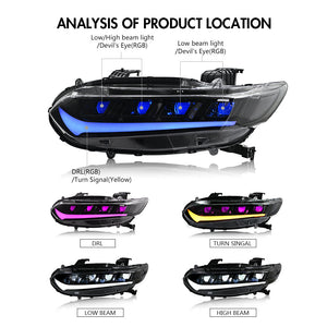 Used Led Headlight For 2008-2022 Honda Accord Headlight Assembly - TT-ABC
