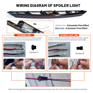 Smoke LED Tail Lights + Trunk set For Toyota Camry 2018-2024 Rear Lamp Assembly - TT-ABC