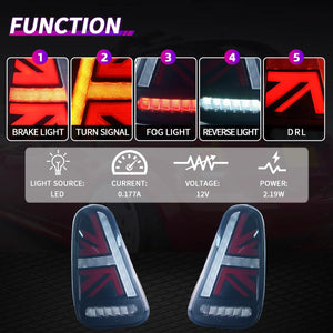 TT-ABC Led Tail Lights for 2001-2008 Mini Cooper R50-R53 Tail Light Assembly - TT-ABC
