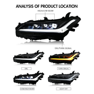 TT-ABC Customized Headlights for 2019-2022 Toyota Avalon All Models - TT-ABC