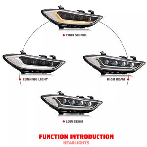 TT-ABC Devil eyes Headlight For 2017 2018 Hyundai Elantra Headlights With Dynamic Animation Lights - TT-ABC