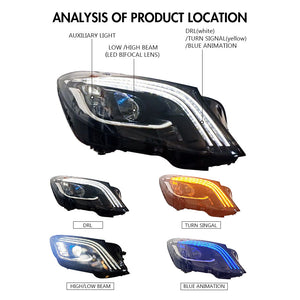 TT-ABC Led Headlight for 2014-2017 Mercedes Benz W222 S-Class DRL Head Lamps Assembly - TT-ABC