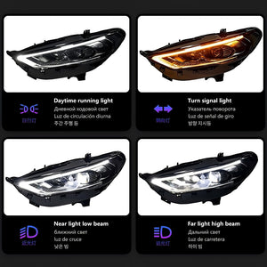 TT-ABC Led Headlight for 2017-2020 Ford Fusion Mondeo Projector HeadLamp - TT-ABC