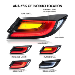 TT-ABC Led Tail Light for 2021-2025 Toyota GR86/Subaru BRZ 2nd Gen ZN8/ZD8 Tail Light Assembly - TT-ABC