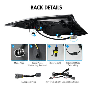 TT-ABC Led Tail Light for 2021-2025 Toyota GR86/Subaru BRZ 2nd Gen ZN8/ZD8 Tail Light Assembly - TT-ABC