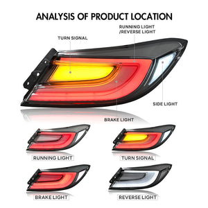 TT-ABC Led Tail Light for 2021-2025 Toyota GR86/Subaru BRZ 2nd Gen ZN8/ZD8 Tail Light Assembly - TT-ABC