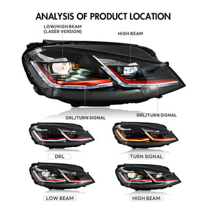 TT-ABC Led Headlight for 2013-2018 Volkswagen Golf 7 MK7 with dynamic indicator lights (Laser Version) - TT-ABC