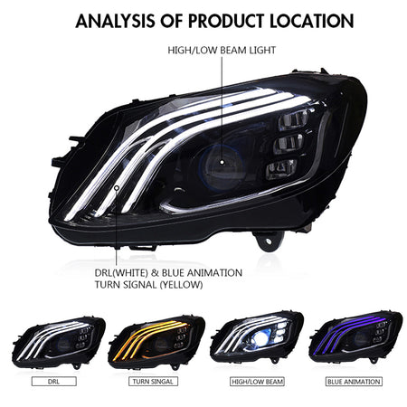 TT-ABC - For Mercedes-Benz W205 C180 C200 C260 2015-2021 Full Led Assembly Headlamps Auto Accessories Maybach Exelero. Same Model-Mercedes-Benz-TT-ABC-70*64*43-Clear-TT-ABC