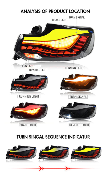 TT-ABC - LED Tail Lights For BMW 2-Series & M2 V2 F22|F23|F87 GTS style OLED sequential Tail Lights-BMW-TT-ABC-TT-ABC