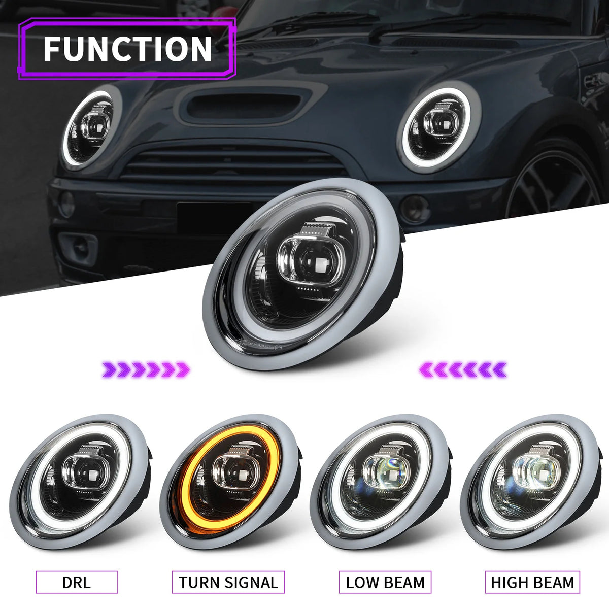 Mini R50 Headlights TT-ABC LED Headlights for 2001-2007 BMW Mini Cooper R50 R52 R53 ...