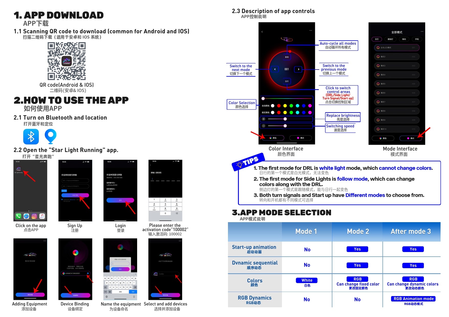 RGB APP – TT-ABC