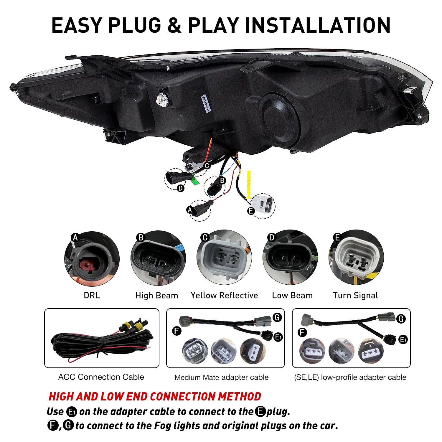 Triple Beam LED Headlamps for 2015-2017 Toyota Camry 7th Gen LE SE