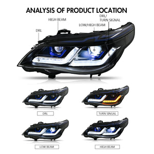 TT-ABC LED Headlights for 2005-2010 BMW 5 Series E60 5th Gen Head Lamps Assembly-TT-ABC-TT-ABC