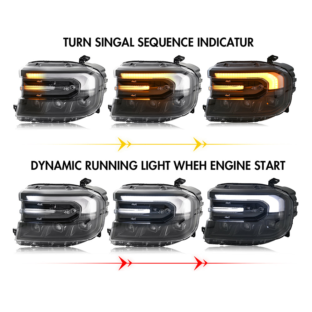 TT-ABC Led Headlight for 2022-2024 Ford Maverick Headlight Assemblies