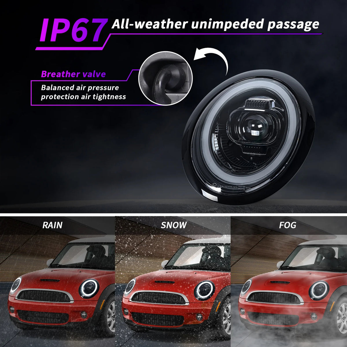 Mini R53 Led Headlights TT-ABC LED Headlights for 2001-2007 BMW Mini Cooper R50 R52 R53 ...