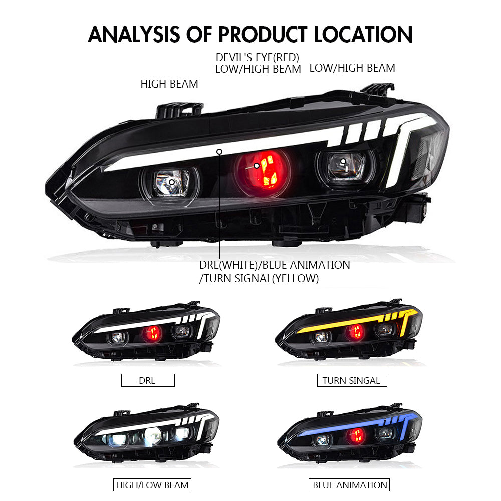 Devil Eye Headlight for 2022-2024 Honda Civic 11th Gen LED Projector Sequential Headlights-Honda-TT-ABC