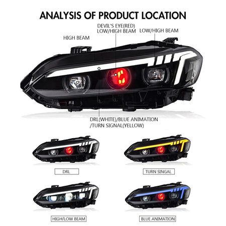 Devil Eye Headlight for 2022-2024 Honda Civic 11th Gen LED Projector Sequential Headlights-Honda-TT-ABC