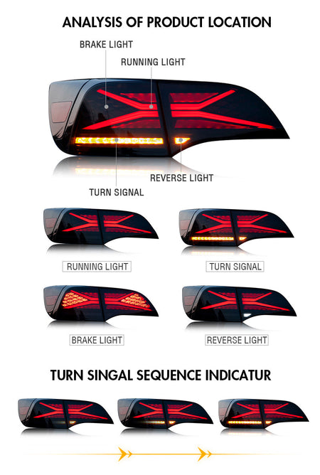 TT-ABC - Smoked LED Tail Lights Start-up Animation For 2017-2021 Tesla Model 3 & Model Y (X-Men seriesStyle )-Tesla-TT-ABC-48*44.5*24-TT-ABC