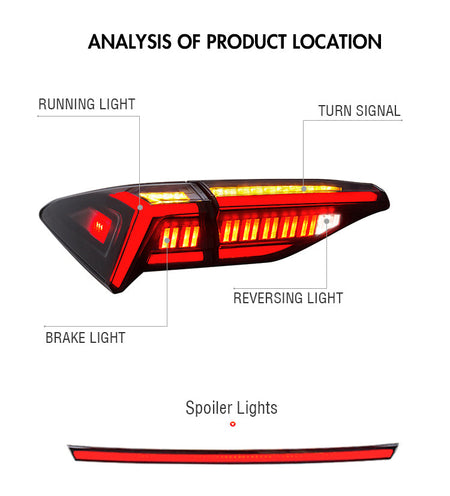 TT-ABC - Tail Lights for Toyota Avalon 2019 2020 2021 LED DRL Modified Lamp Car Light Assembly (SMOKE-with Spoiler Lights)-Toyota-TT-ABC-TT-ABC