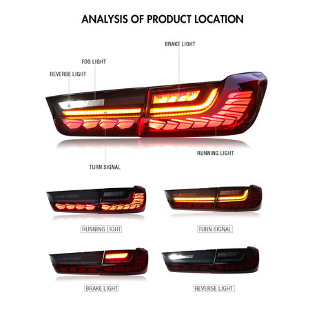 TT-ABC -LED Tail Lights For 2019-2022 BMW G20 G80 M3 3 Series Red Start Up Animation-BMW-TT-ABC-TT-ABC