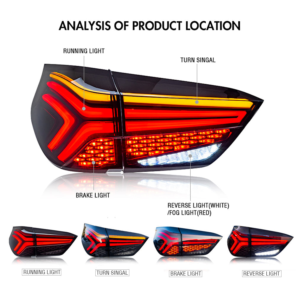 For 2021 Honda Fit Jazz Smoked Led Tail Lights Assembly-Honda-TT-ABC