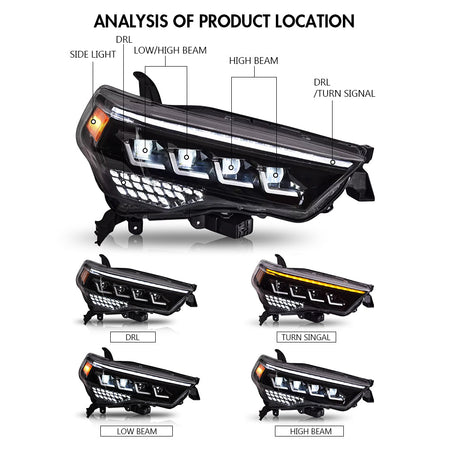 Quad Beam LED Headlights For 2014-2022 Toyota 4Runner Turn Front Lamp DRL Assembly-Toyota-TT-ABC