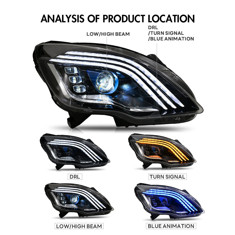 LED Headlights For 2018-2020 Benz W205 C180 C200 C-Class DRL Front