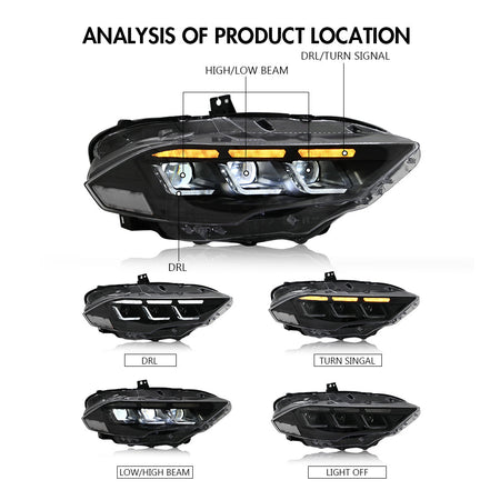 TT-ABC Led Headlight For 2018-2022 Ford Mustang S650 Projector Front Lamp Assembly with Triple Beam Len-Ford-TT-ABC