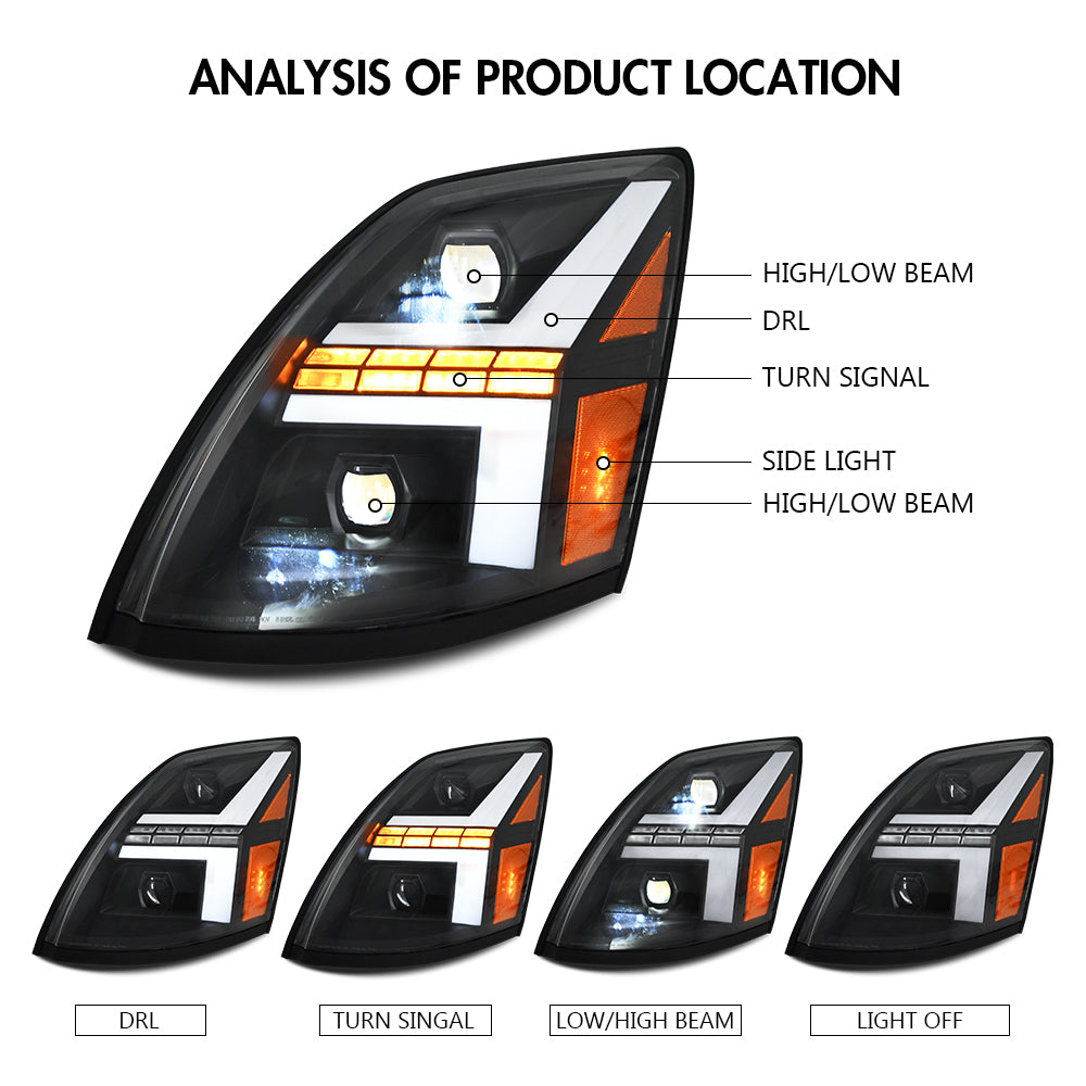 TT-ABC Led Headlight for Volvo VNL 670 VNM 2004-2018/VN 2004-2015/Volvo VNX 2015-2018 Headlight Assembly with Sequential Turn Signal-TT-ABC